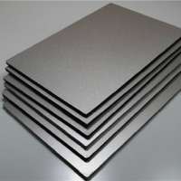 A Class Fireproof Rock Wool Sandwich Panel For Metal Wall Cladding System